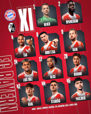 Formación del Bayern Múnich
