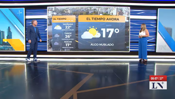 Así estará el clima en Buenos Aires