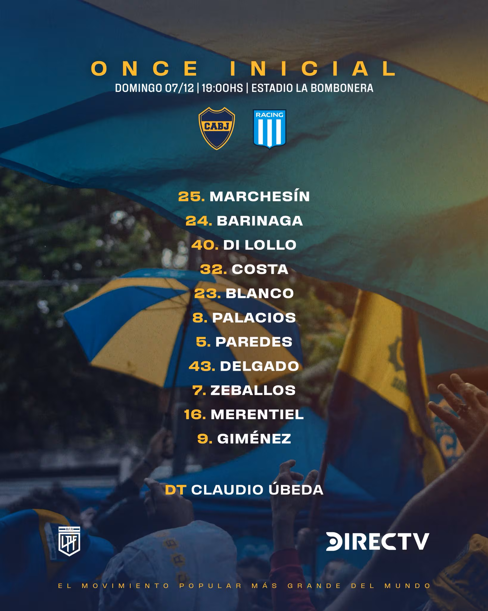 La formación de Boca